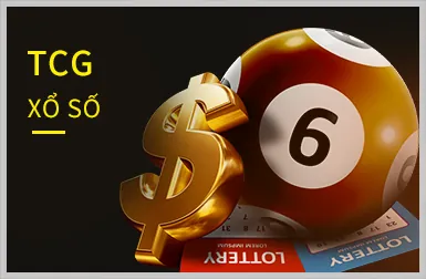 Minh họa các loại cookie khác nhau được sử dụng bởi q99 app
